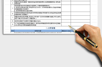 2025年供应商资格评审记录表免费下载