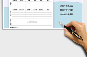 2025年印刷生产单