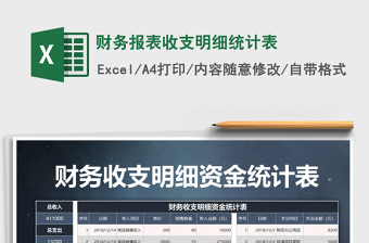 2025年财务报表收支明细统计表免费下载