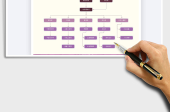 2025年组织结构图