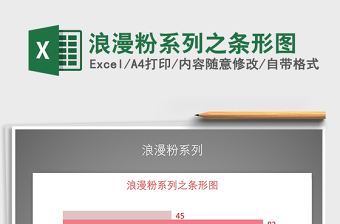 2024excel表格条形图操作大全