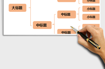 2025年思维导图组织图结构图