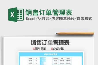 2025年销售订单管理表