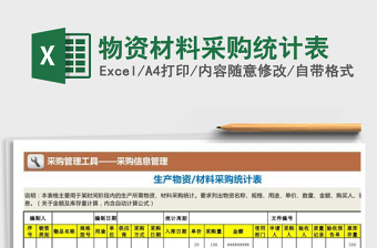 2025年物资材料采购统计表免费下载