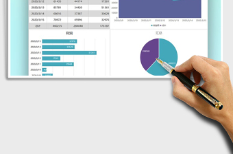 2025年销售一周利润统计分析