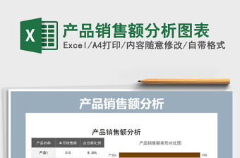 2025年产品销售额分析图表免费下载