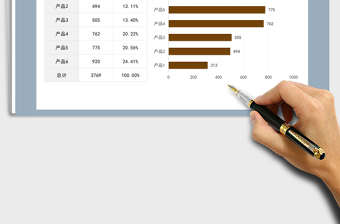 2025年产品销售额分析图表免费下载