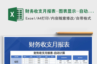 2025年财务收支月报表-图表显示-自动统计免费下载