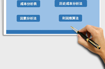 2024年成本分析与预测系统