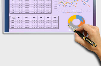 2025年员工销售额明细表免费下载