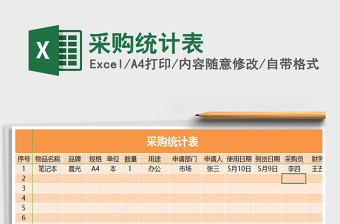 2025年采购统计表免费下载
