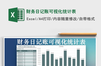 2025年财务日记账可视化统计表