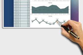 2025年财务日记账可视化统计表