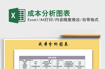 2025年成本分析图表