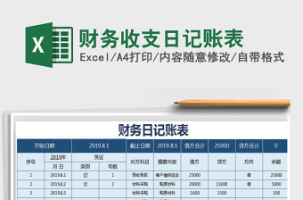 2025年财务收支日记账表