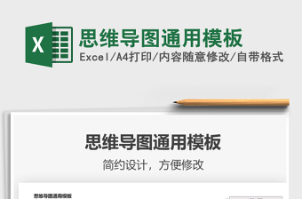 2025年思维导图通用模板