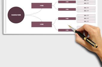 2025年思维导图通用模板