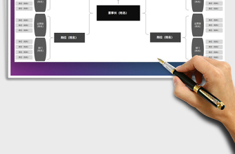 2025年企业组织架构图