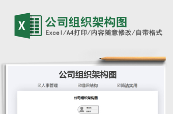 2025年公司组织架构图