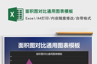 2025年面积图对比通用图表模板免费下载