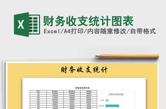 2025年财务收支统计图表