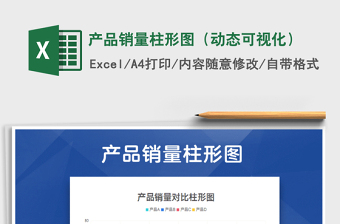 2025年产品销量柱形图（动态可视化）