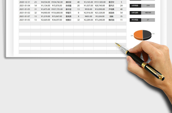 2025年进销存管理表