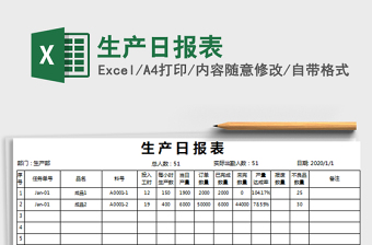 生产日报表