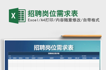 2025年招聘岗位需求表免费下载