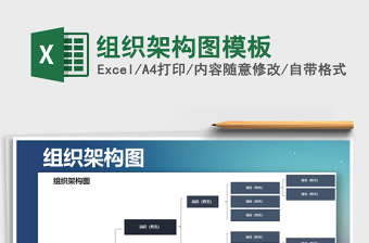 2025年组织架构图模板