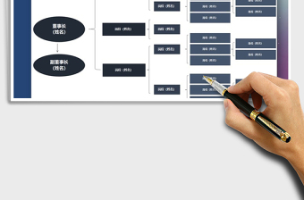 2025年组织架构图模板