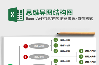 2025年思维导图结构图