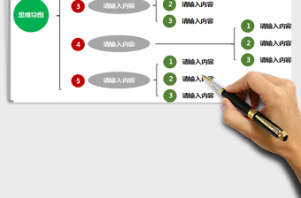 2025年思维导图结构图