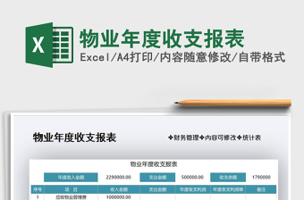 2025年物业年度收支报表