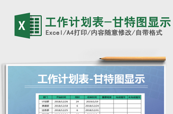 2025年工作计划表-甘特图显示