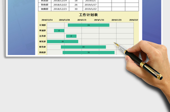 2025年工作计划表-甘特图显示