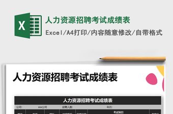 2025年人力资源招聘考试成绩表