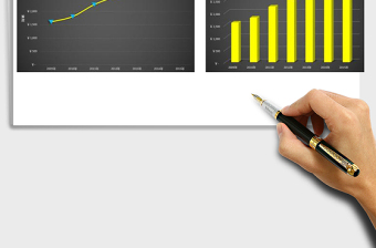 2025年薪资涨幅趋势分析图免费下载