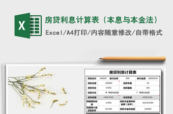 2024年房贷利息计算表（本息与本金法）