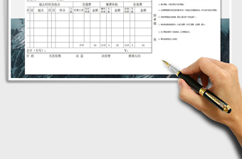 2025年差旅费用报销单