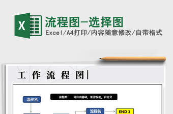 2025年流程图-选择图免费下载