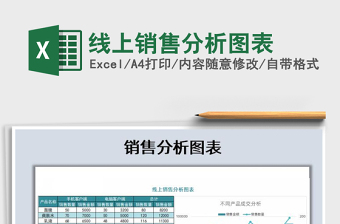 2025年线上销售分析图表