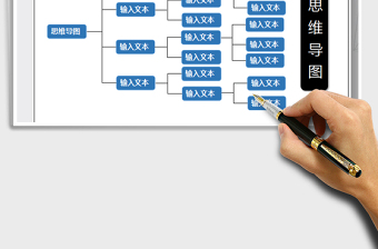 2025年思维导图-结构图