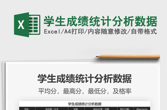 2025年学生成绩统计分析数据