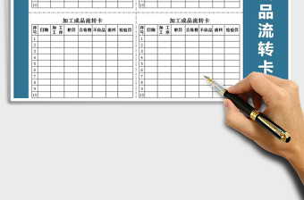 2025年加工成品流转卡