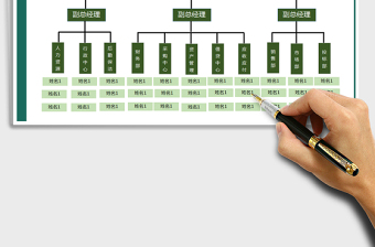 2025年组织架构图