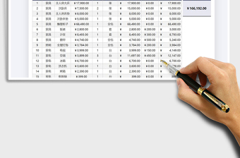 2025年装修软装支出统计表