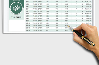 2025年工资表计件薪酬管理