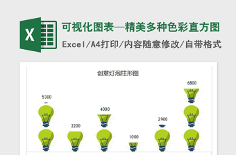 2025年可视化图表—精美多种色彩直方图免费下载