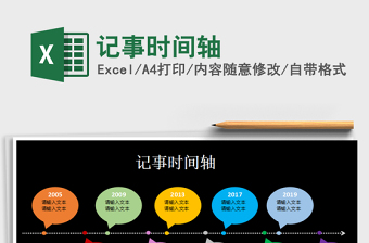 2025年记事时间轴